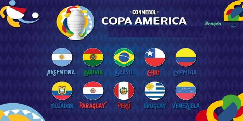 Có bao nhiêu đội tham gia Copa America?
